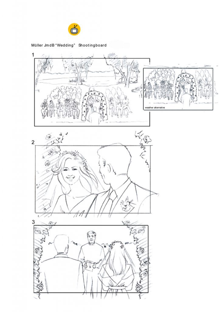 Illustration Story Board Boarding Muller Shooting Board Wedding