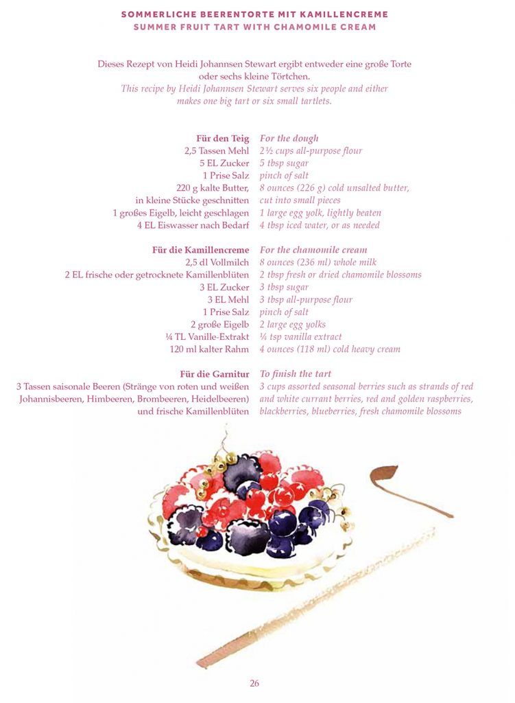 Illustration Publishing Brander Publishing Recipes Summer Fruits Page