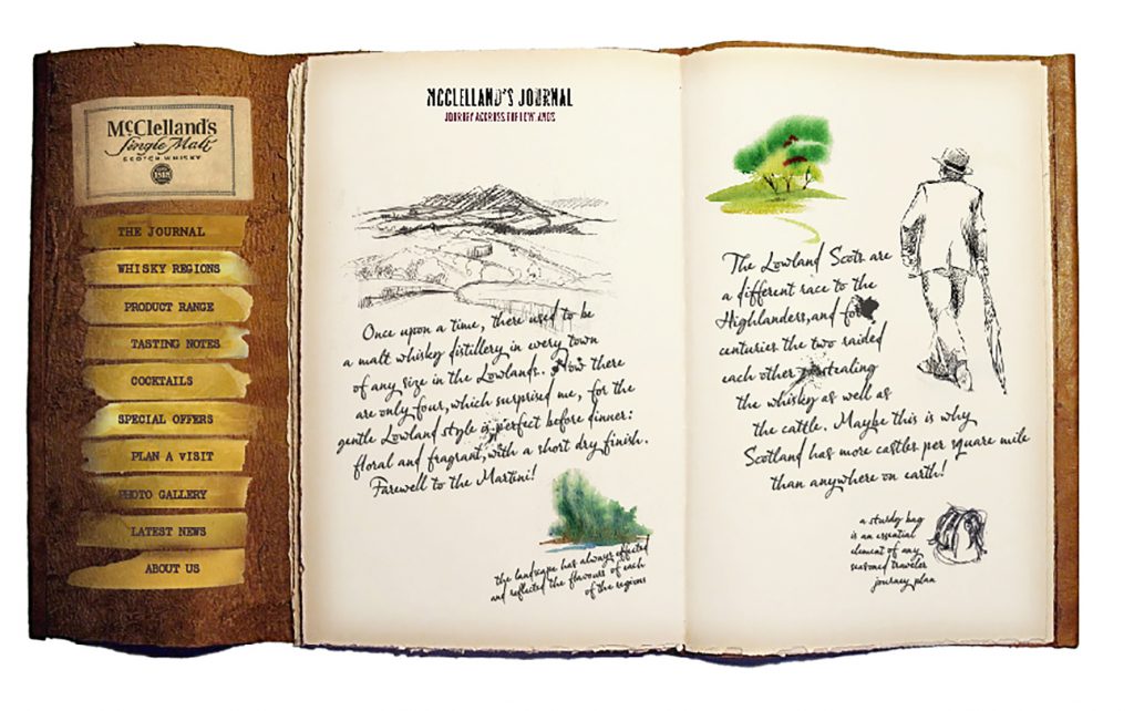 Illustration Mcclelland Whisky Spresentation Sketch Book Interior